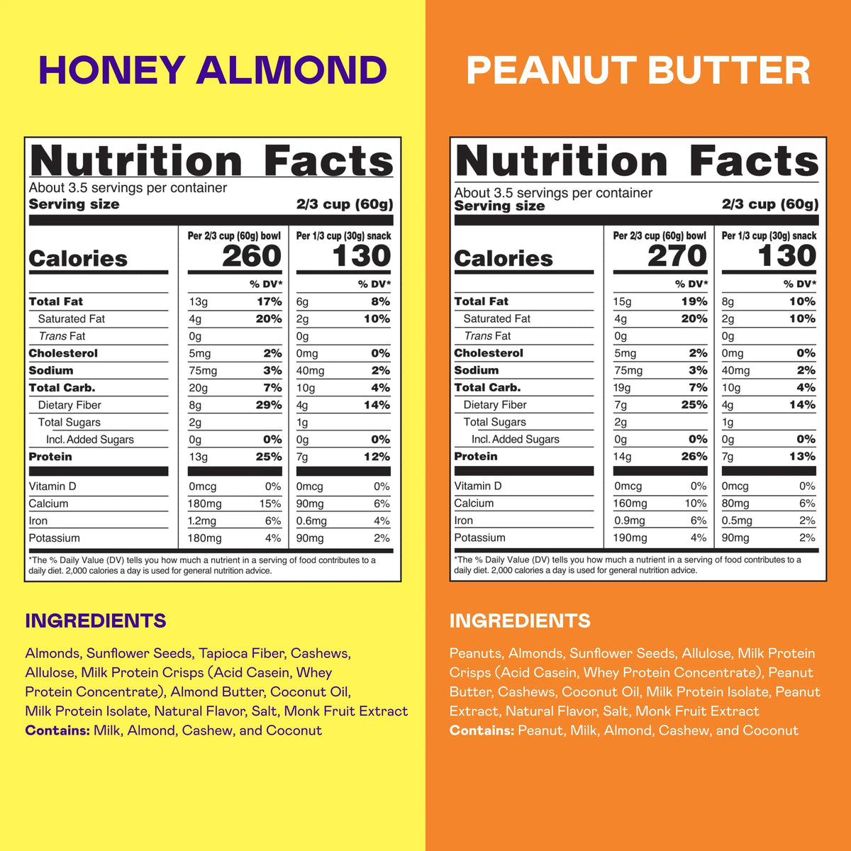 Magic Spoon Protein Granola Variety 2 Pack - Honey Almond, Peanut Butter