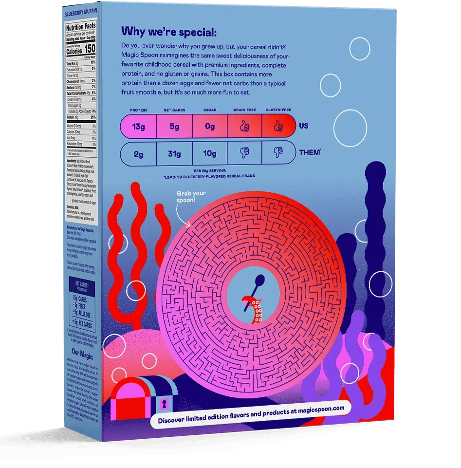Blueberry Muffin - 1 case (6 boxes)