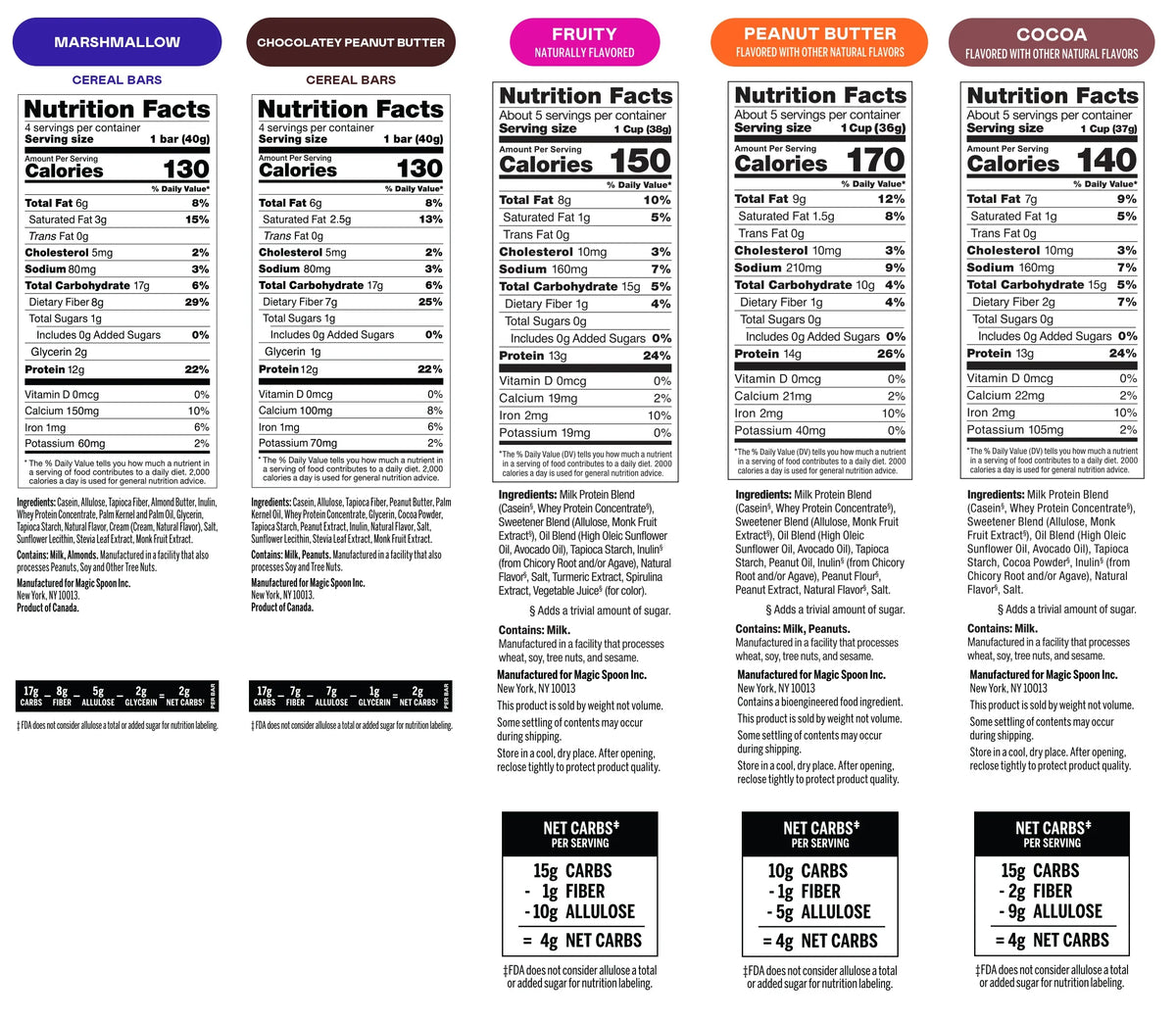 More Magic Mix - 8 cereal treats (2 boxes) + 3 boxes of cereal