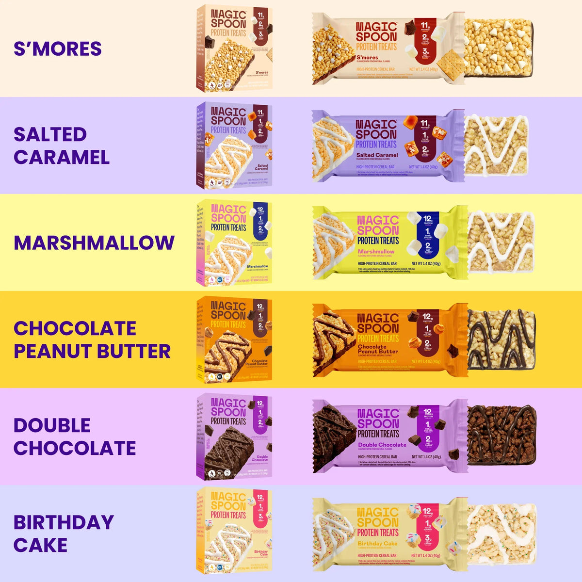 Variety 6 - 24 Cereal Treats (6 Boxes)
